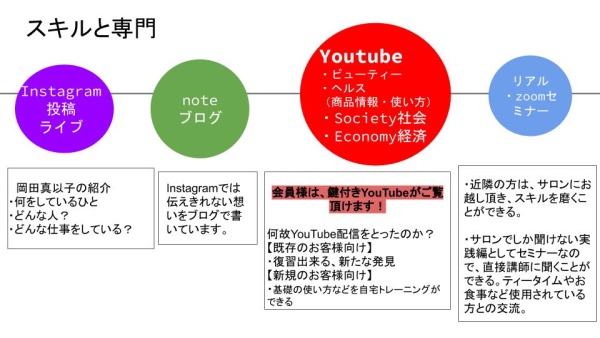 CRYSTALセッションプログラム