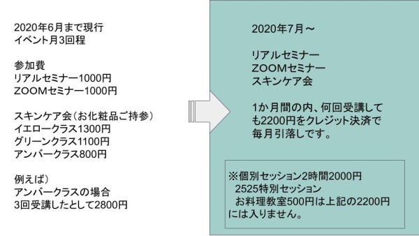 CRYSTALセッションプログラム